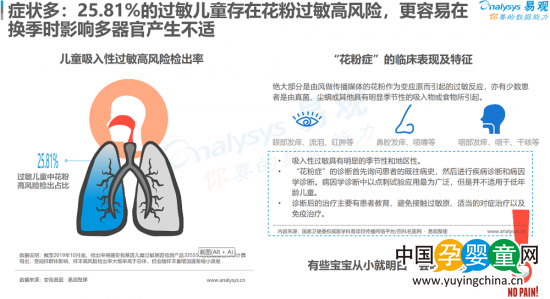 安我聯(lián)合易觀、京東發(fā)布《2019兒童過(guò)敏基因檢測(cè)白皮書》